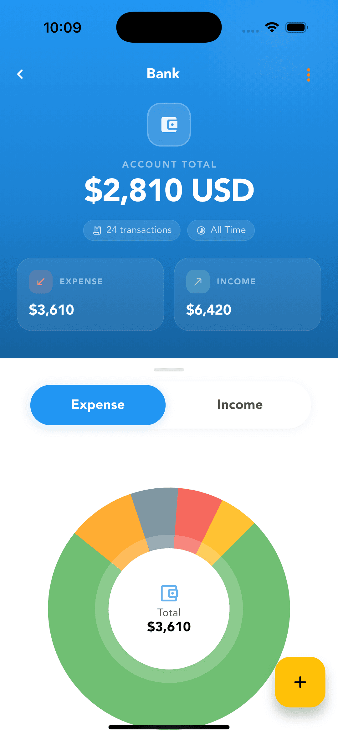 Cashvelope account detail showing Bank account with $2,810 balance, expense and income totals, and donut chart