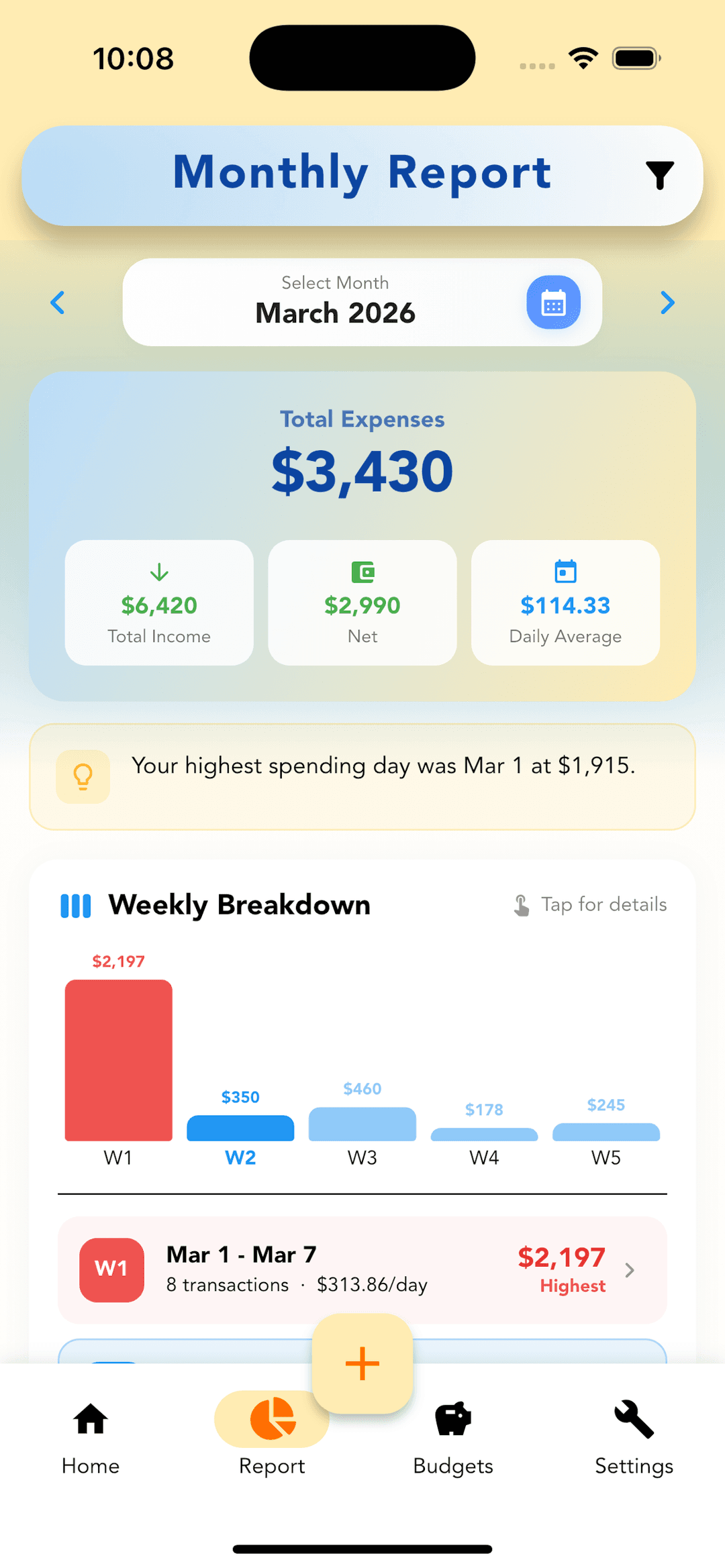 Cashvelope Monthly Report for March 2026 showing total expenses $3,430, income $6,420, net $2,990, daily average $114.33, weekly breakdown bar chart