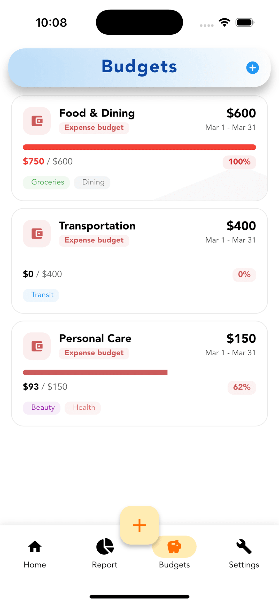 Cashvelope Budgets screen showing Food & Dining at 100% over budget, Transportation at 0%, Personal Care at 62%