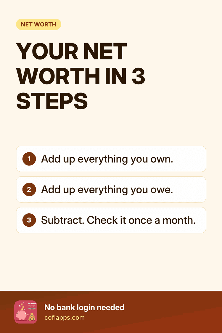 Your net worth in three steps