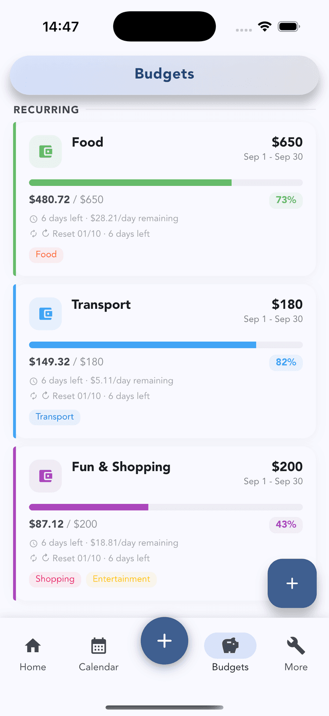Budgets list in Cashvelope