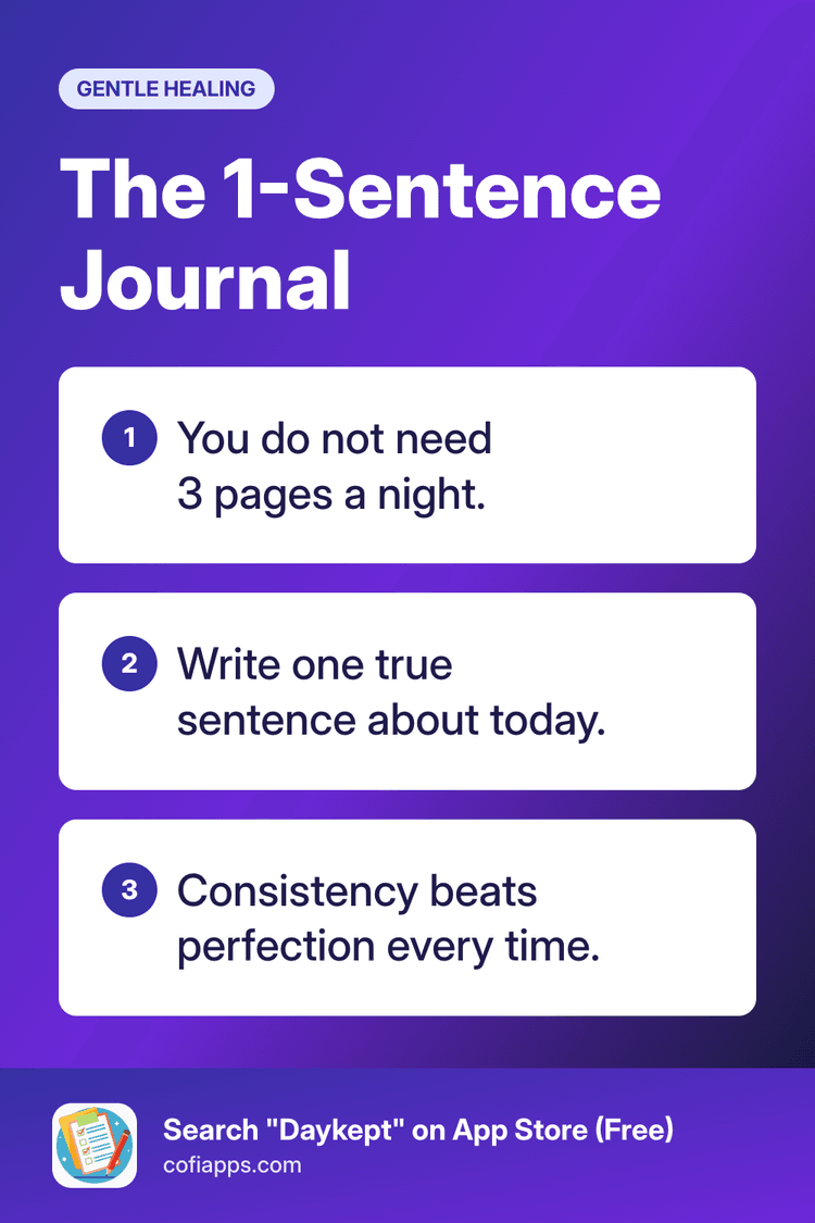 The one-sentence journal