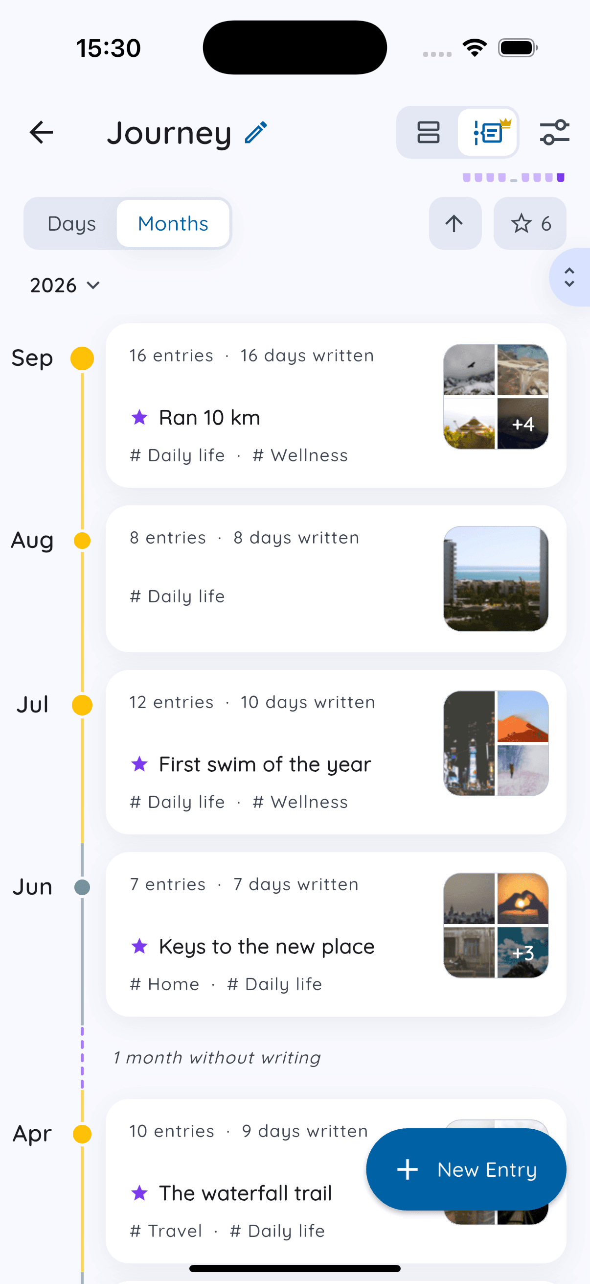 Daykept notebook timeline