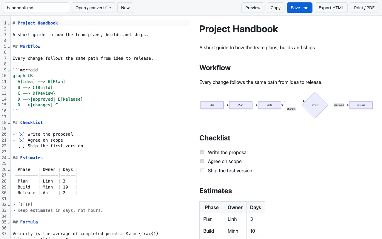 Markdown Toolkit editor with live preview