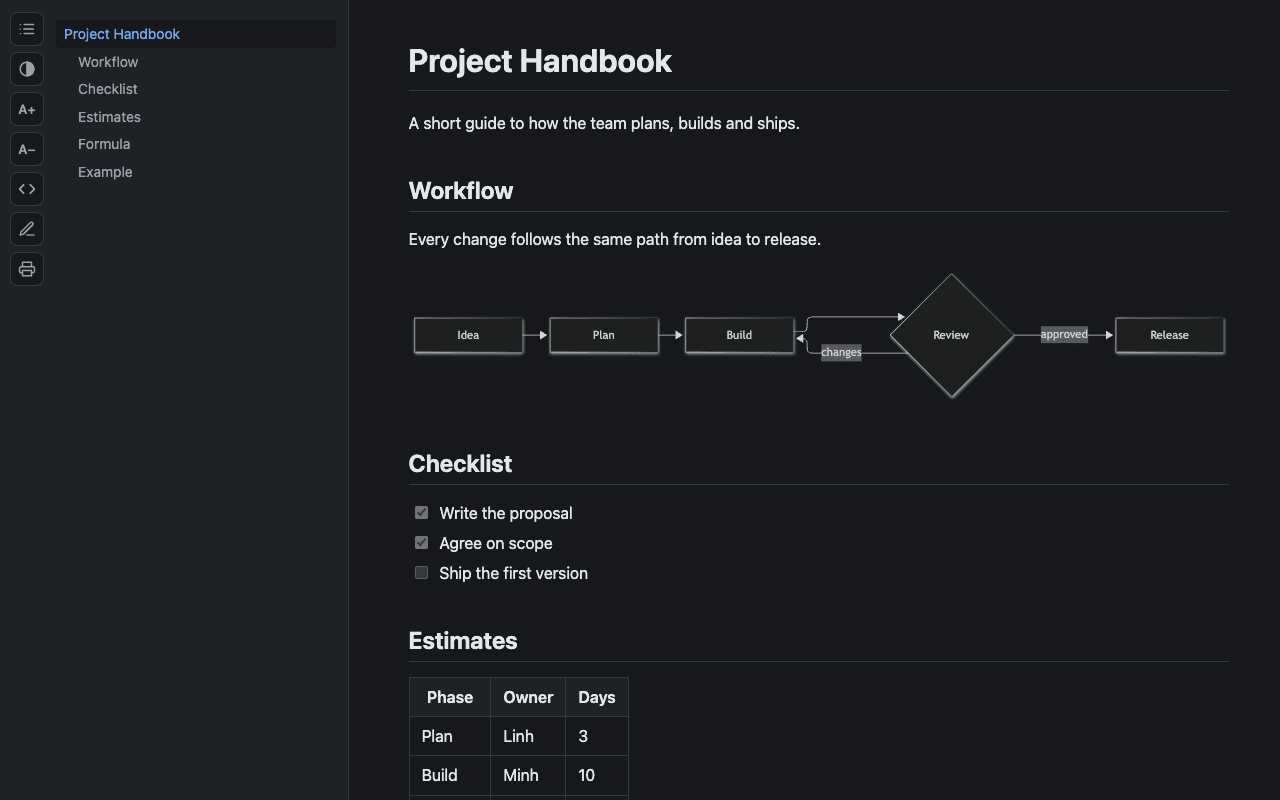 A Markdown file open in Markdown Toolkit with the dark theme