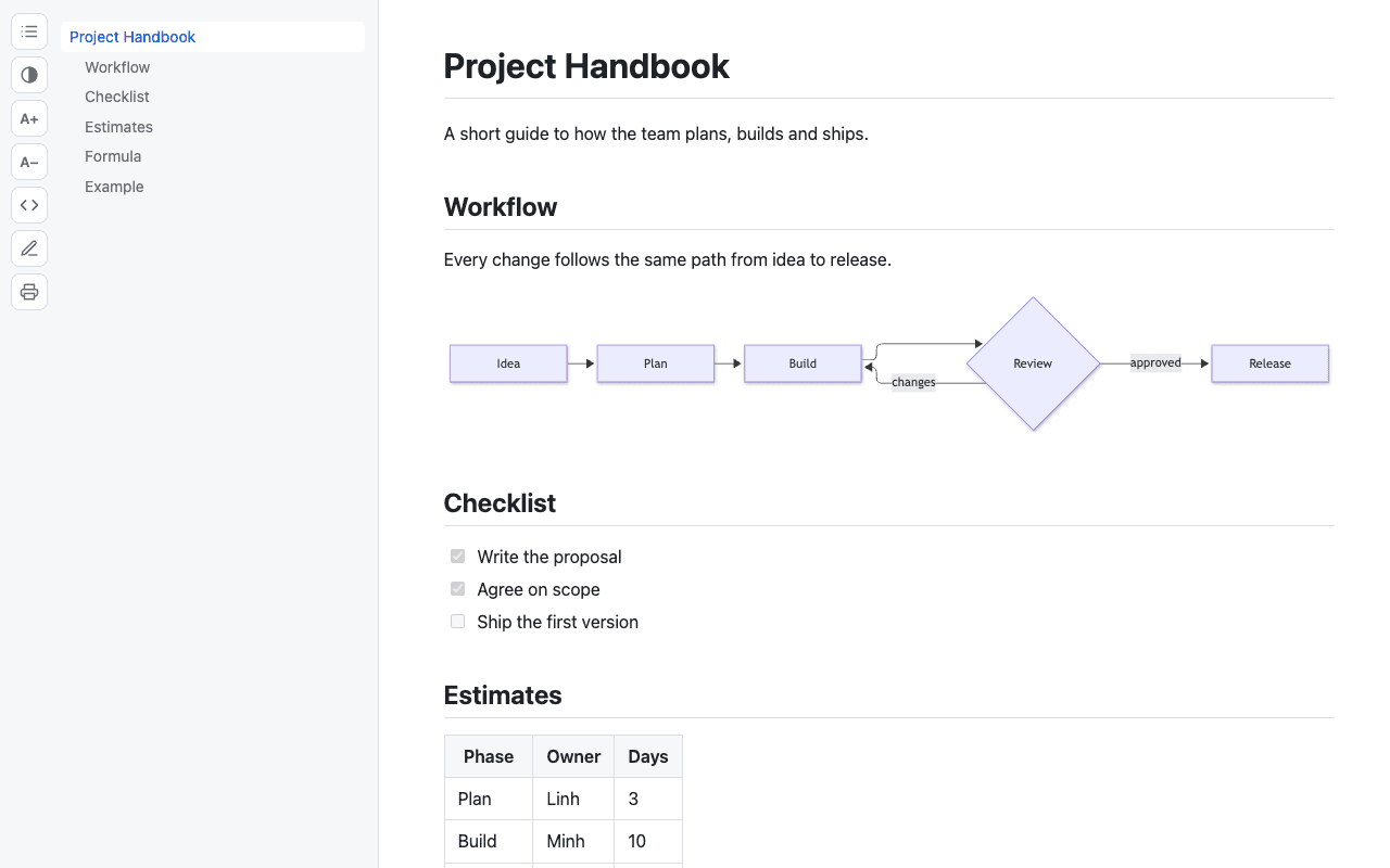 Markdown Toolkit showing a Markdown file with a table of contents and a diagram