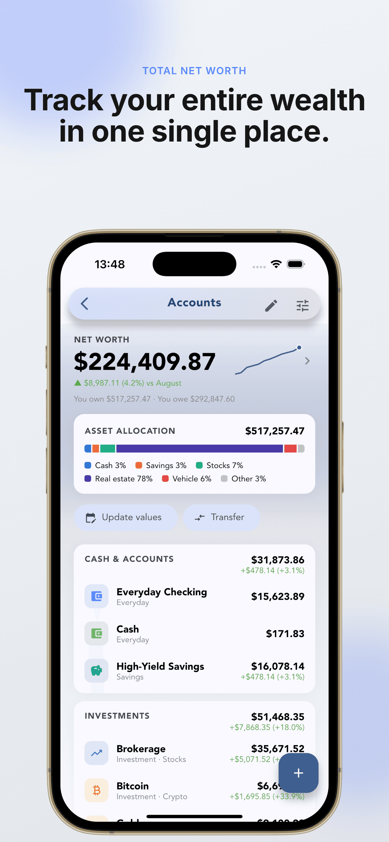 Track your entire wealth in one single place: net worth and asset allocation